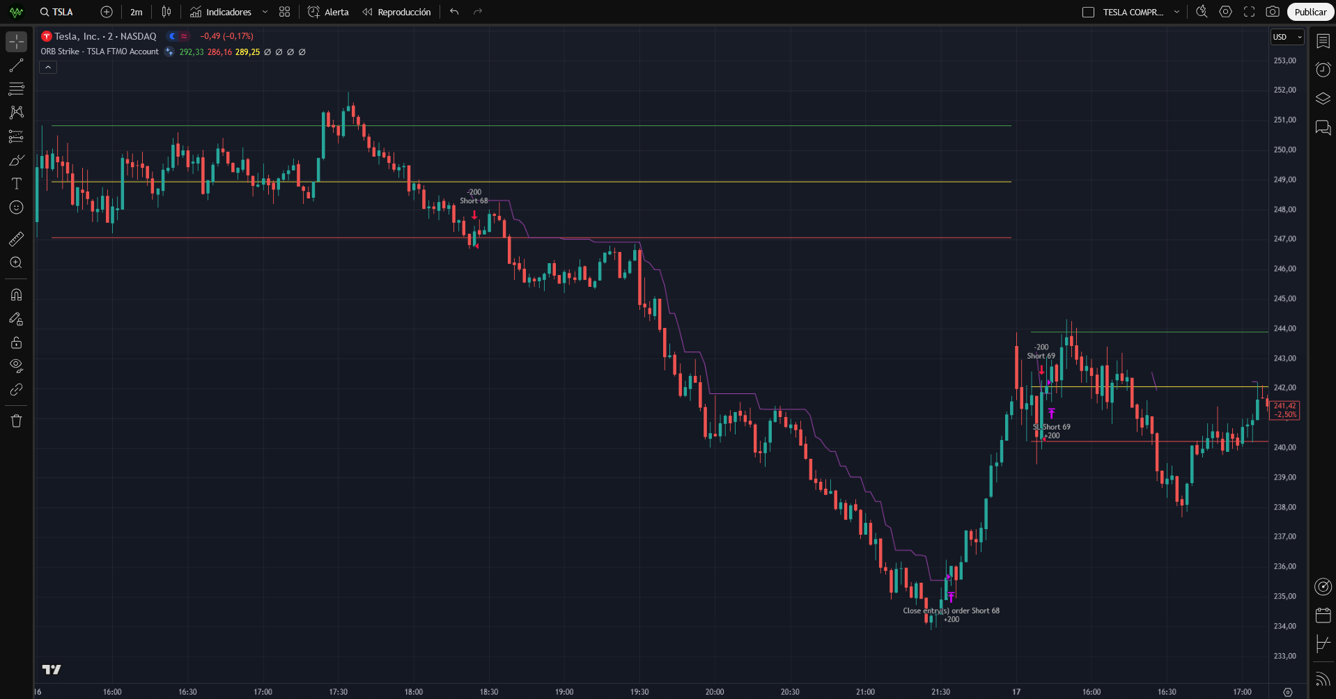 TradingView Screenshot 1
